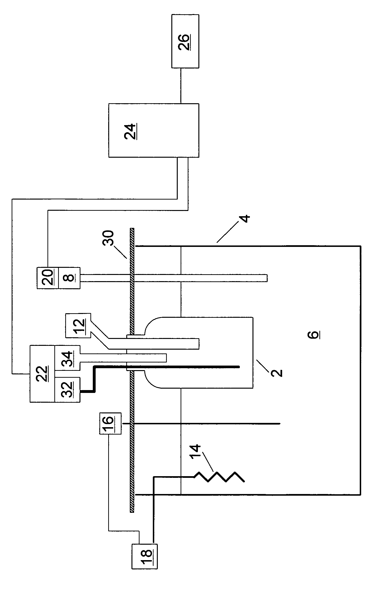 Test device for measuring a container response