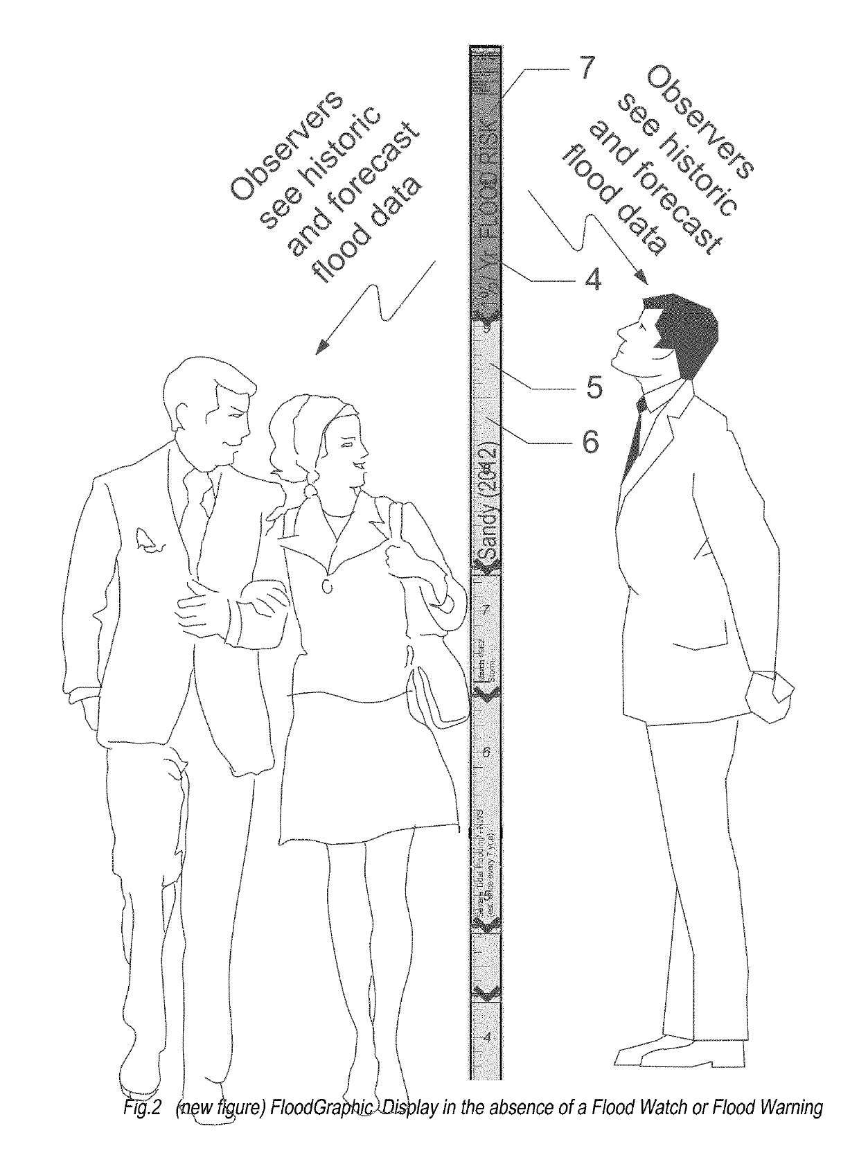 FloodGraphic: A site and elevation specific flood history, warning, and data collection capable sign and a methodology for deployment of the sign