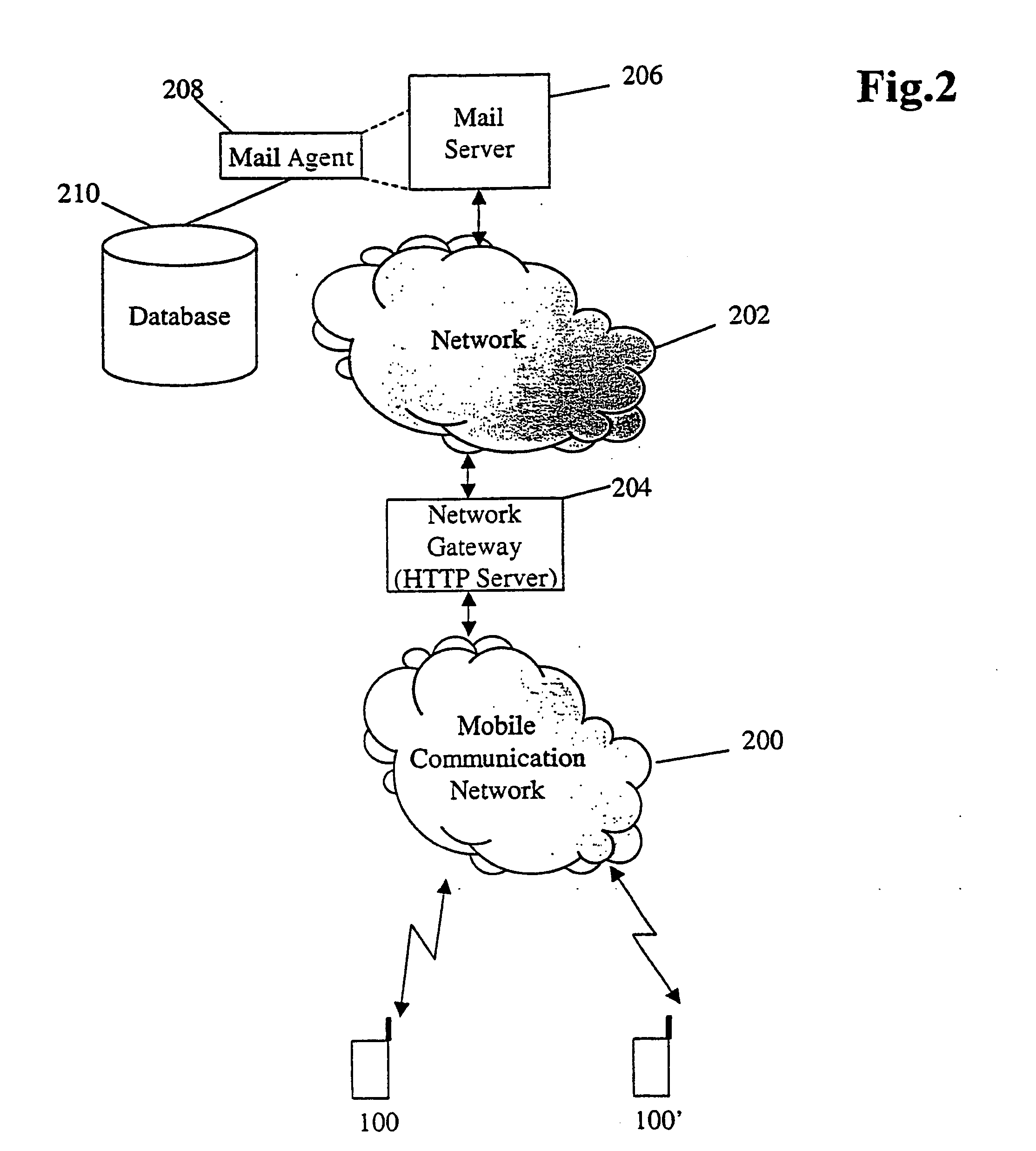 Method and arrangement for obtaining an electronic mail service