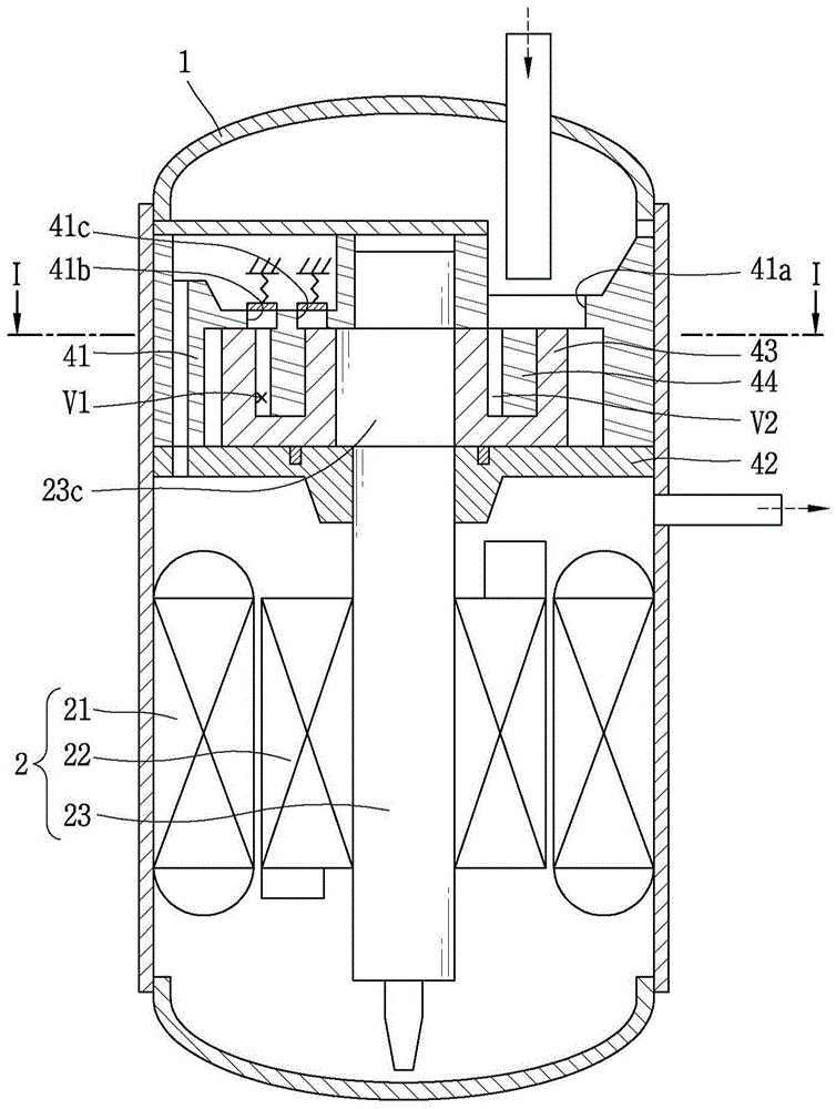 compressor