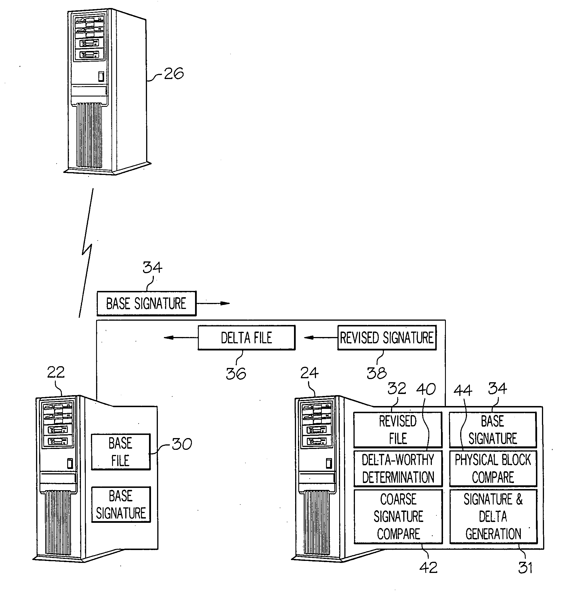 Methods and systems for file replication utilizing differences between versions of files