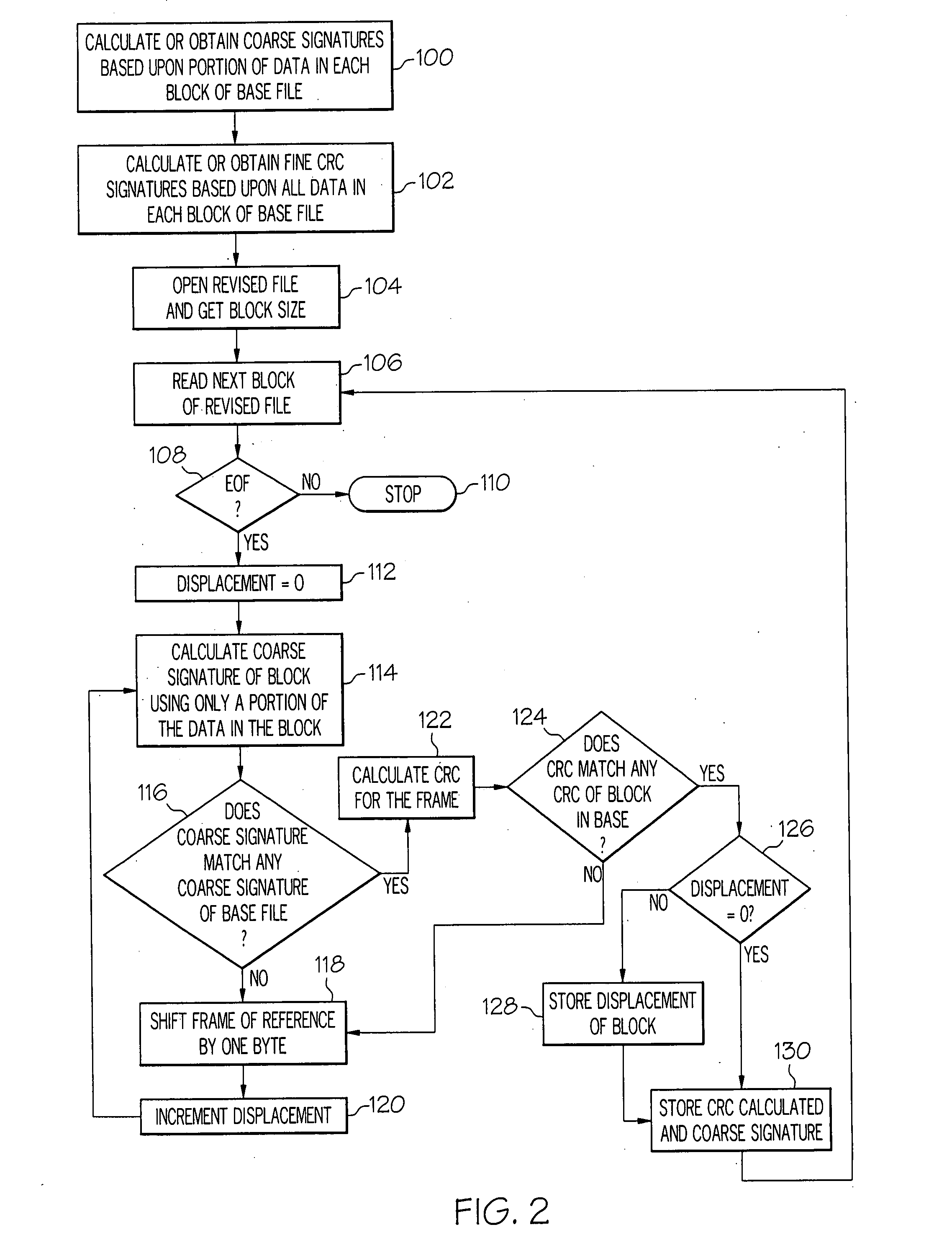 Methods and systems for file replication utilizing differences between versions of files