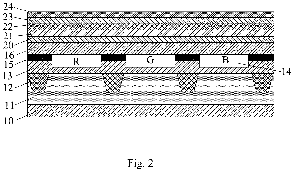 Touch display module and display device