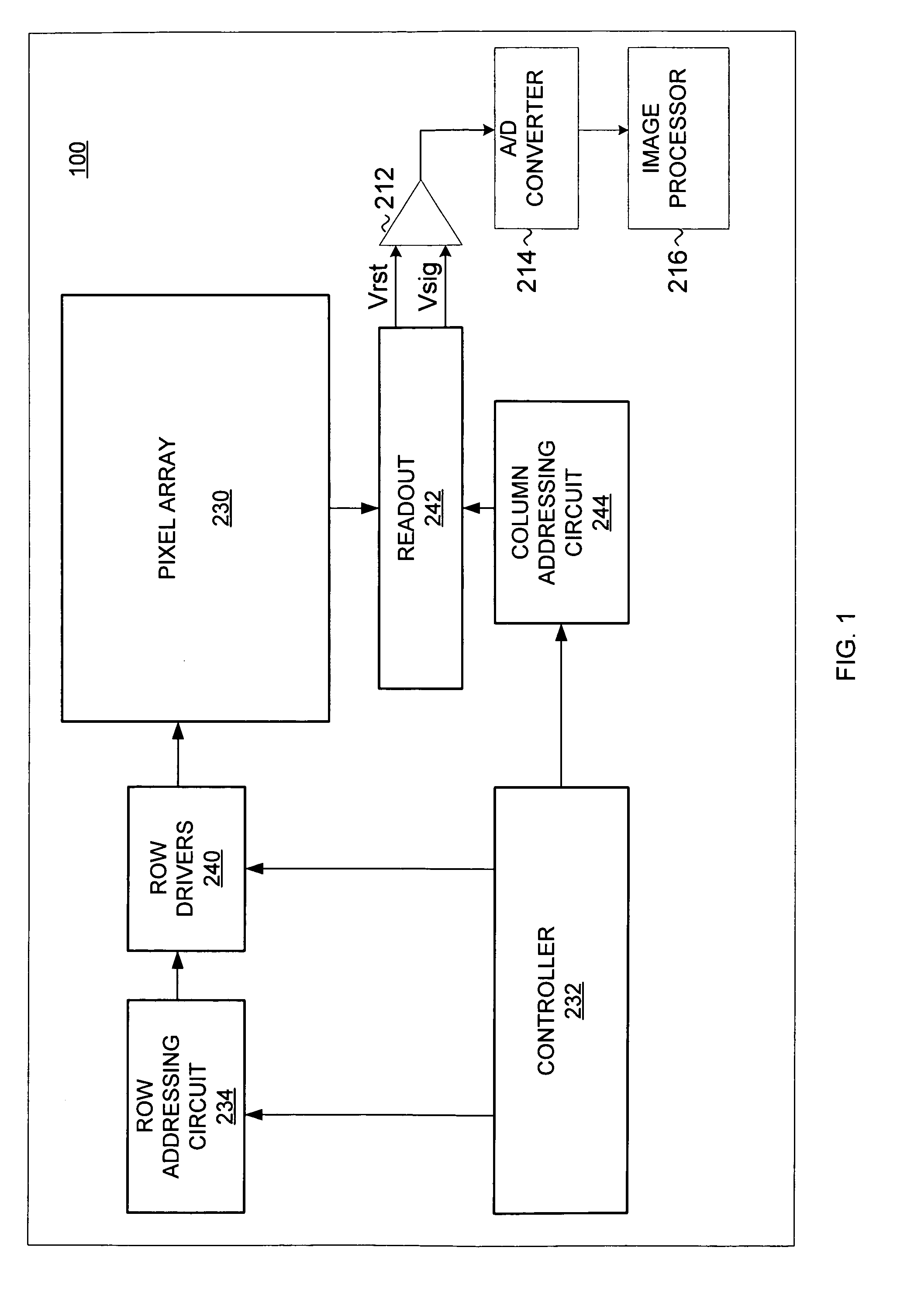 Capacitor over red pixel