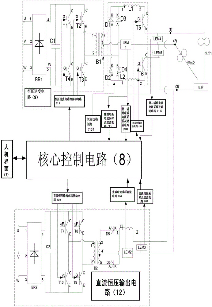 A dual-melting electrode transfer arc compound welding power supply device