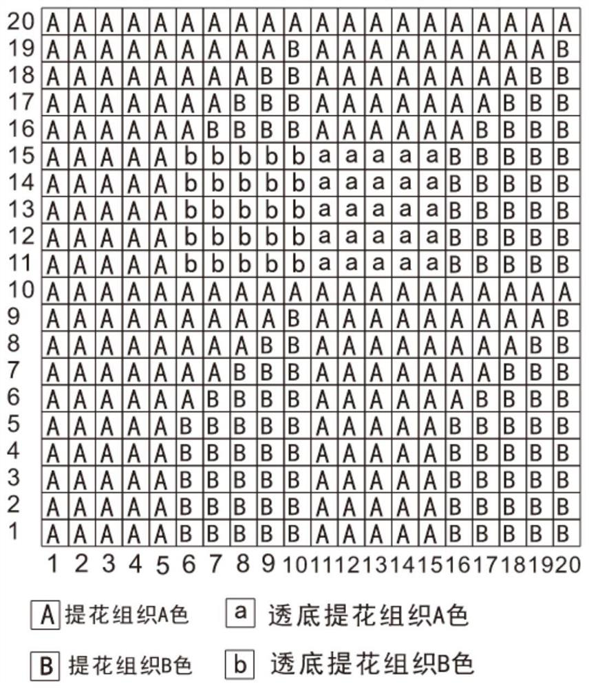 Knitting method of air layer through-bottom jacquard weave of four-needle-plate flat knitting machine and knitted fabric