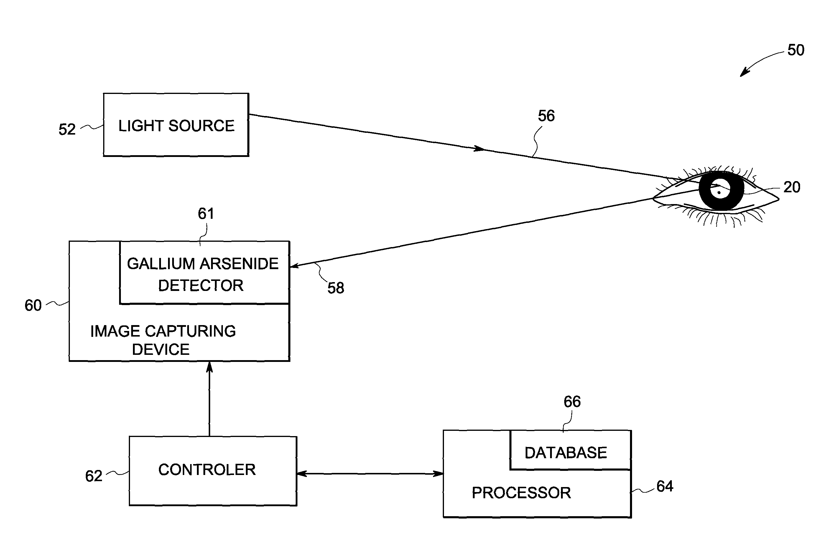 Iris imaging system and method for the same