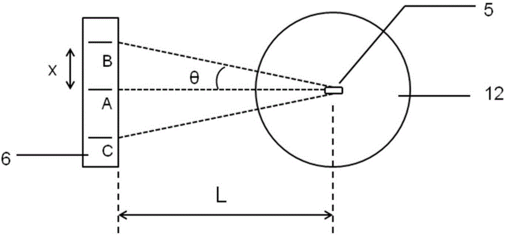 Three-line pendulum facilitating control of pendulum angle