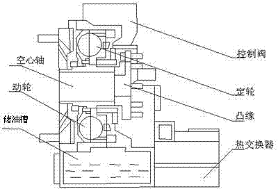 Independent type hydraulic retarder based on magnetorheological fluid and control method thereof