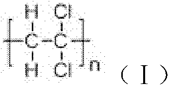 Polyvinylidene chloride (PVDC) emulsion and preparation method thereof as well as weather-proof barrier coating and application thereof