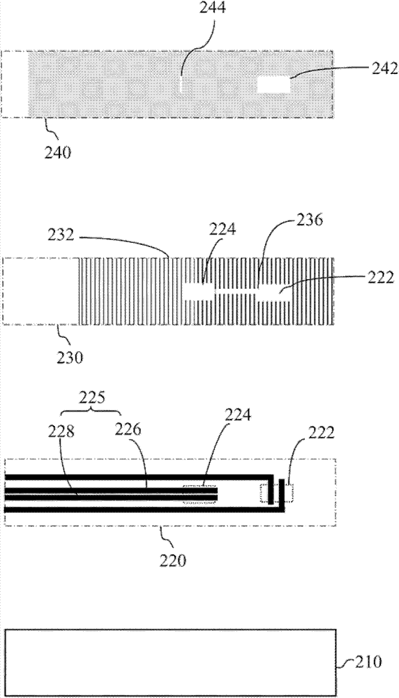 Device and method for measuring prothrombin time and hematocrit (HCT%) by analyzing change in reactance in a sample