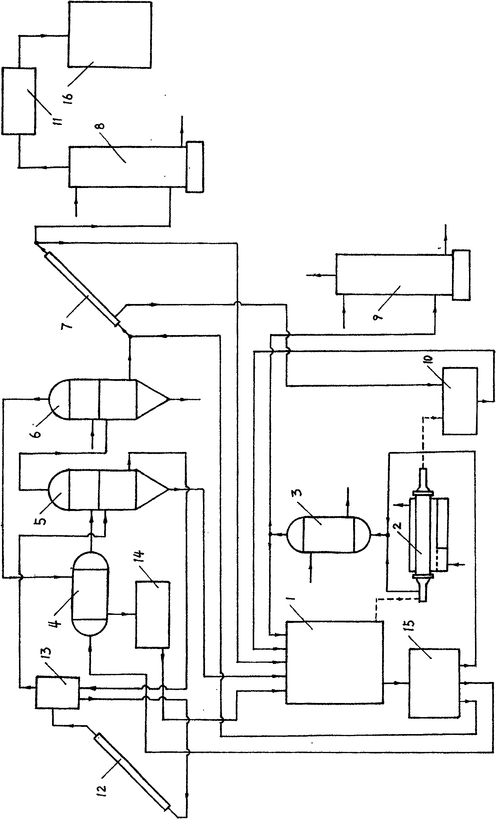 Method for producing hydrogen gas and methanol using solar energy