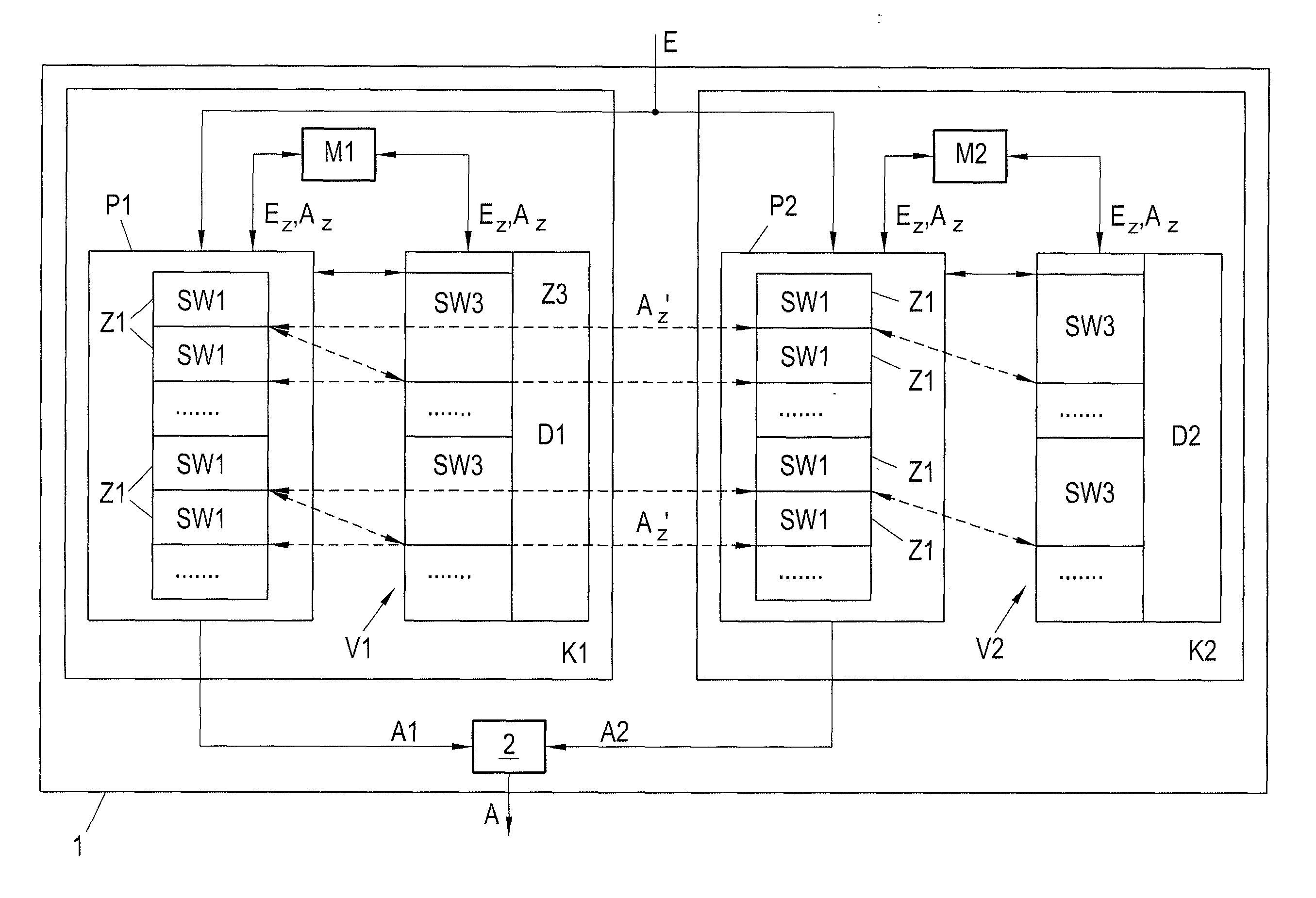 Method for verifying the processing of software