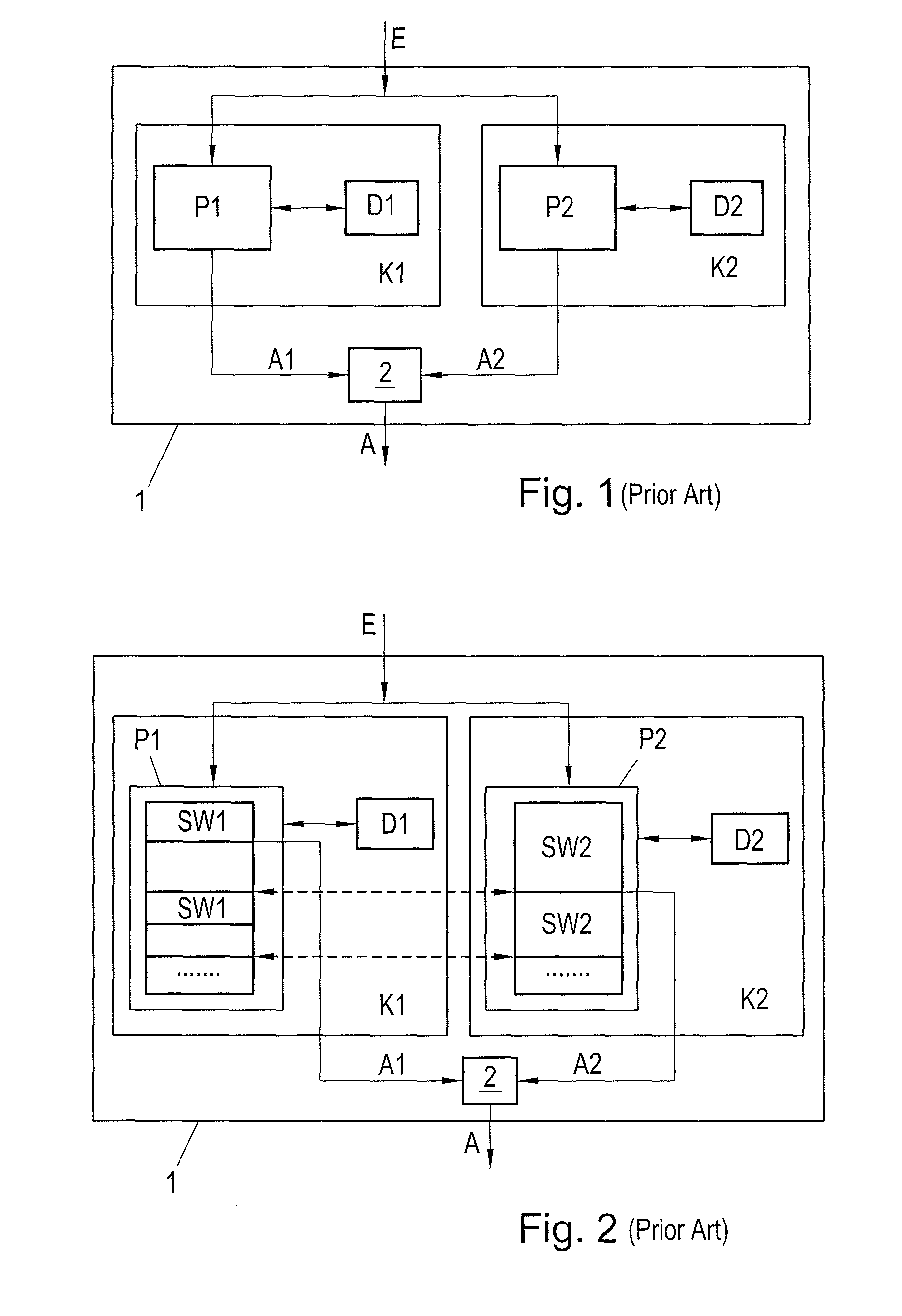 Method for verifying the processing of software