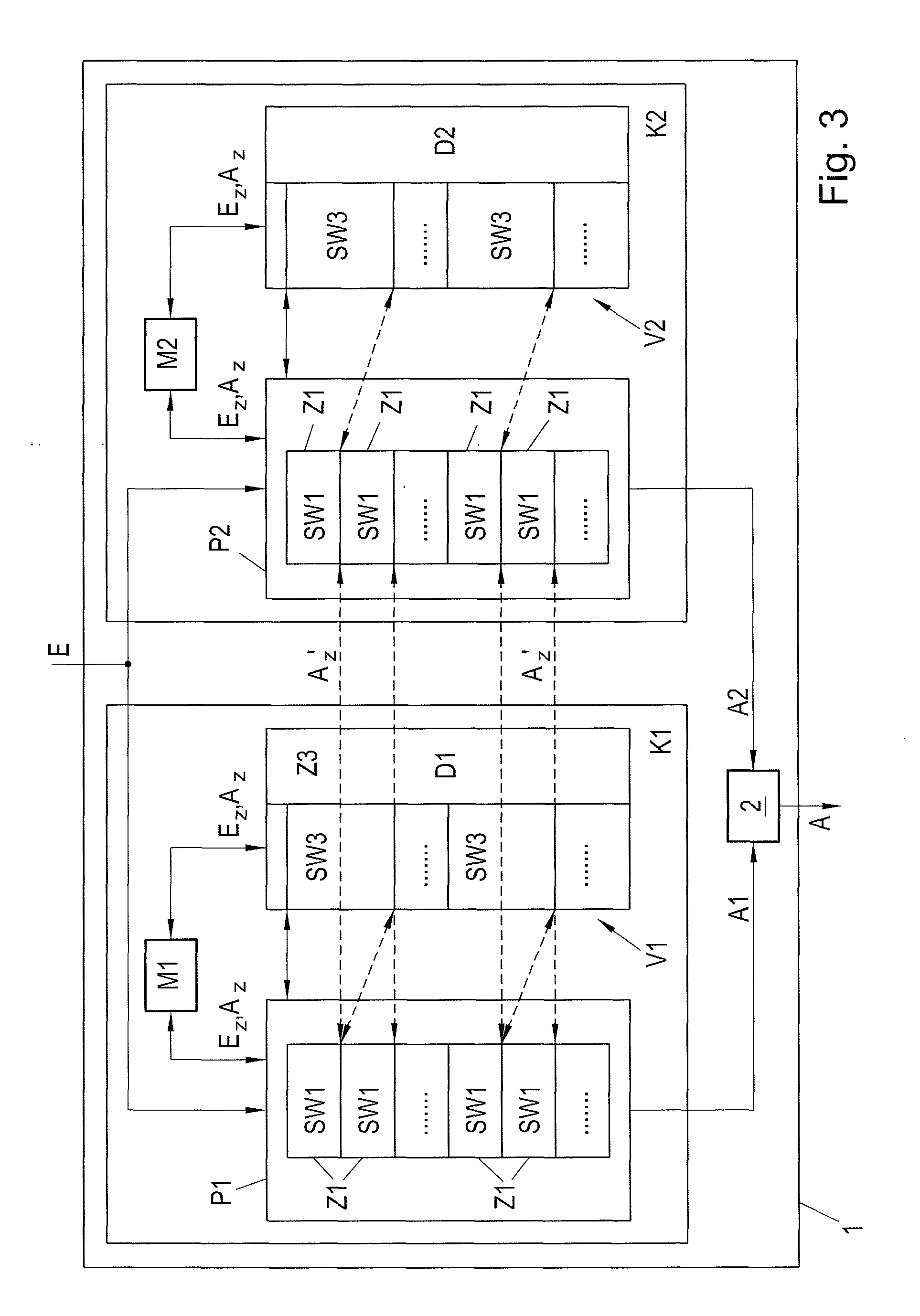 Method for verifying the processing of software