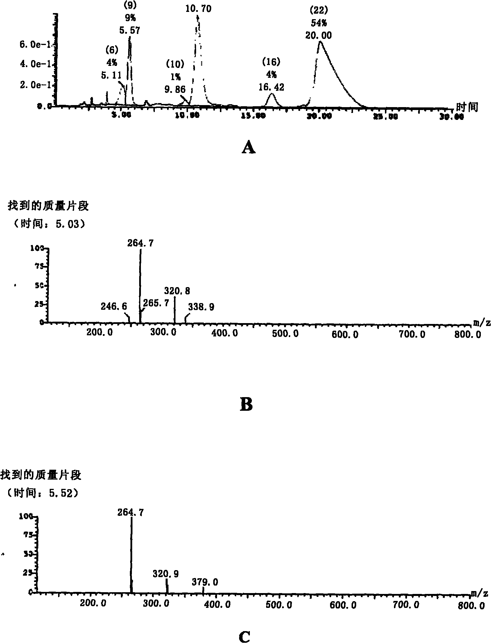 Preparation method of atorvastatin calcium isomer mixture and its intermediate