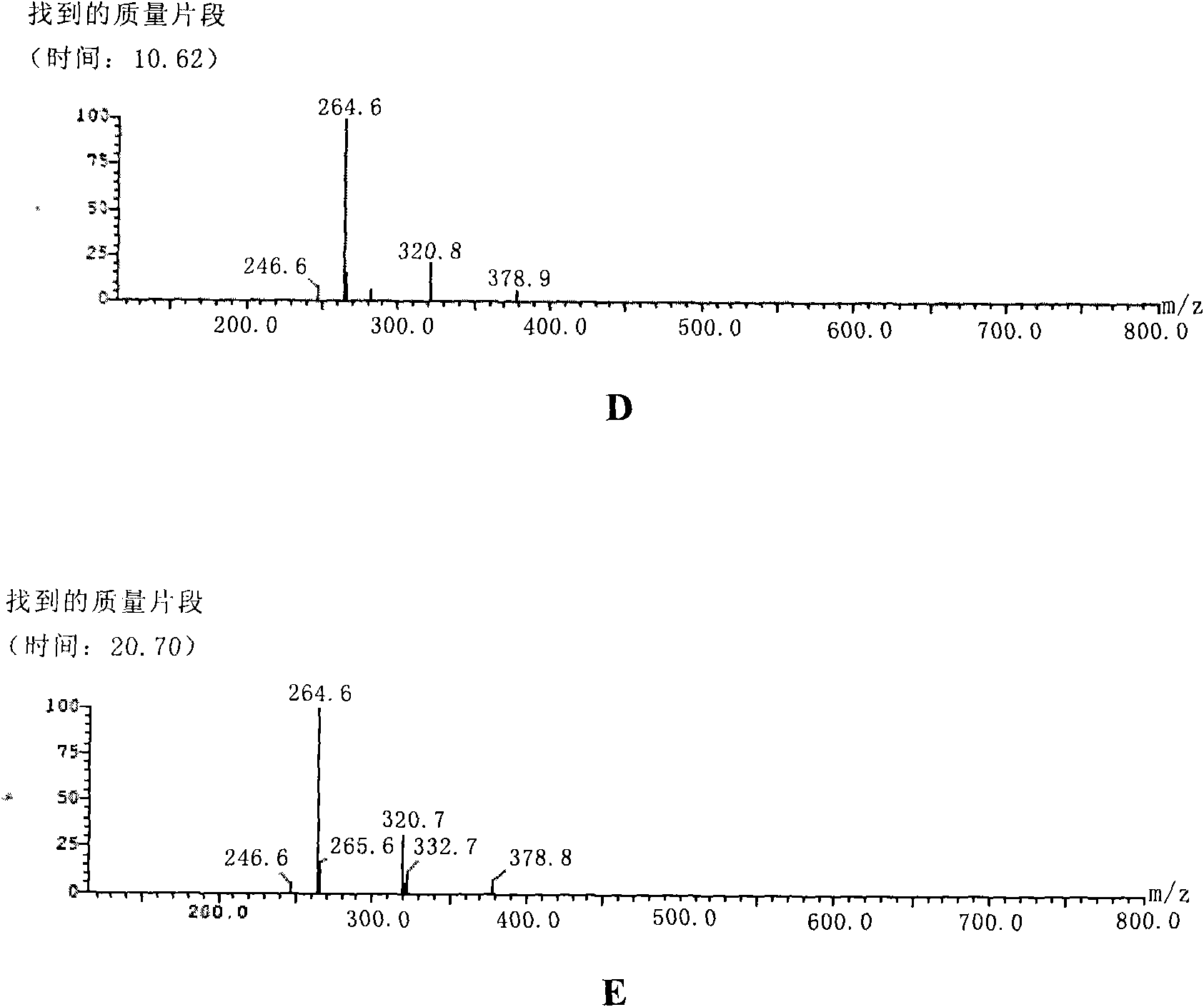 Preparation method of atorvastatin calcium isomer mixture and its intermediate