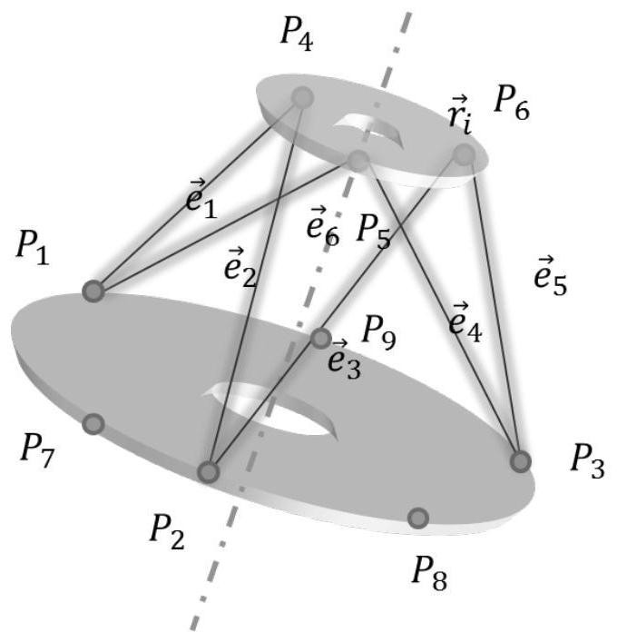 A built-in measurement device and measurement method for a large-aperture large-field telescope system