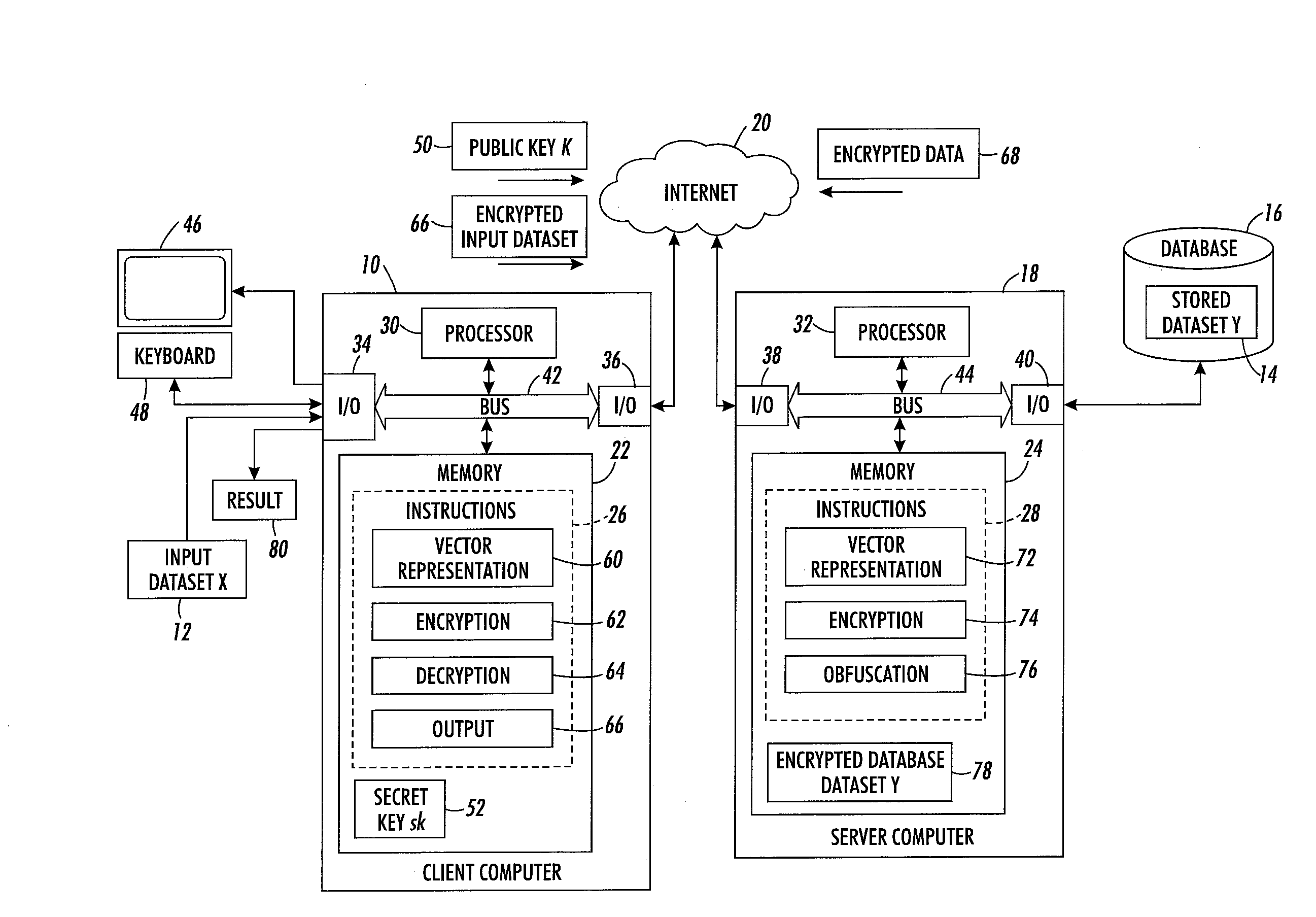 Compact fuzzy private matching using a fully-homomorphic encryption scheme