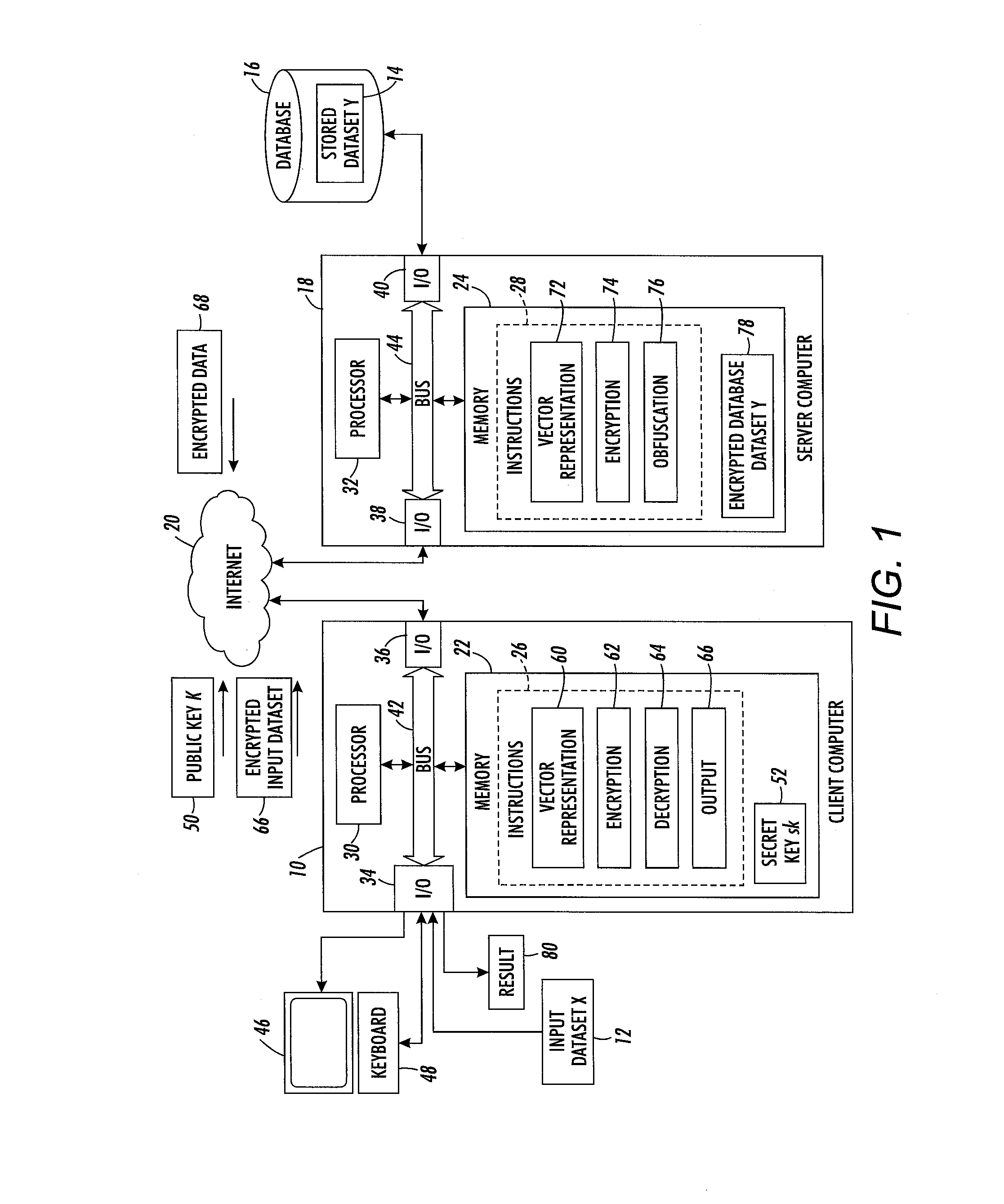 Compact fuzzy private matching using a fully-homomorphic encryption scheme