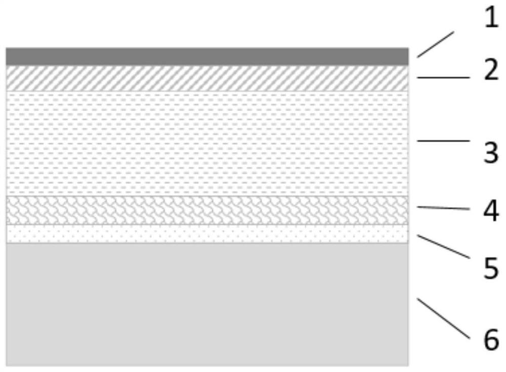 Perovskite material, preparation method thereof, light absorption layer and perovskite cell