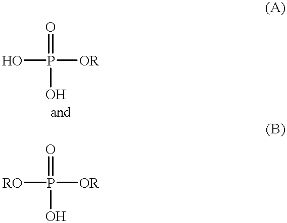 Process for the preparation of phosphoric monoester