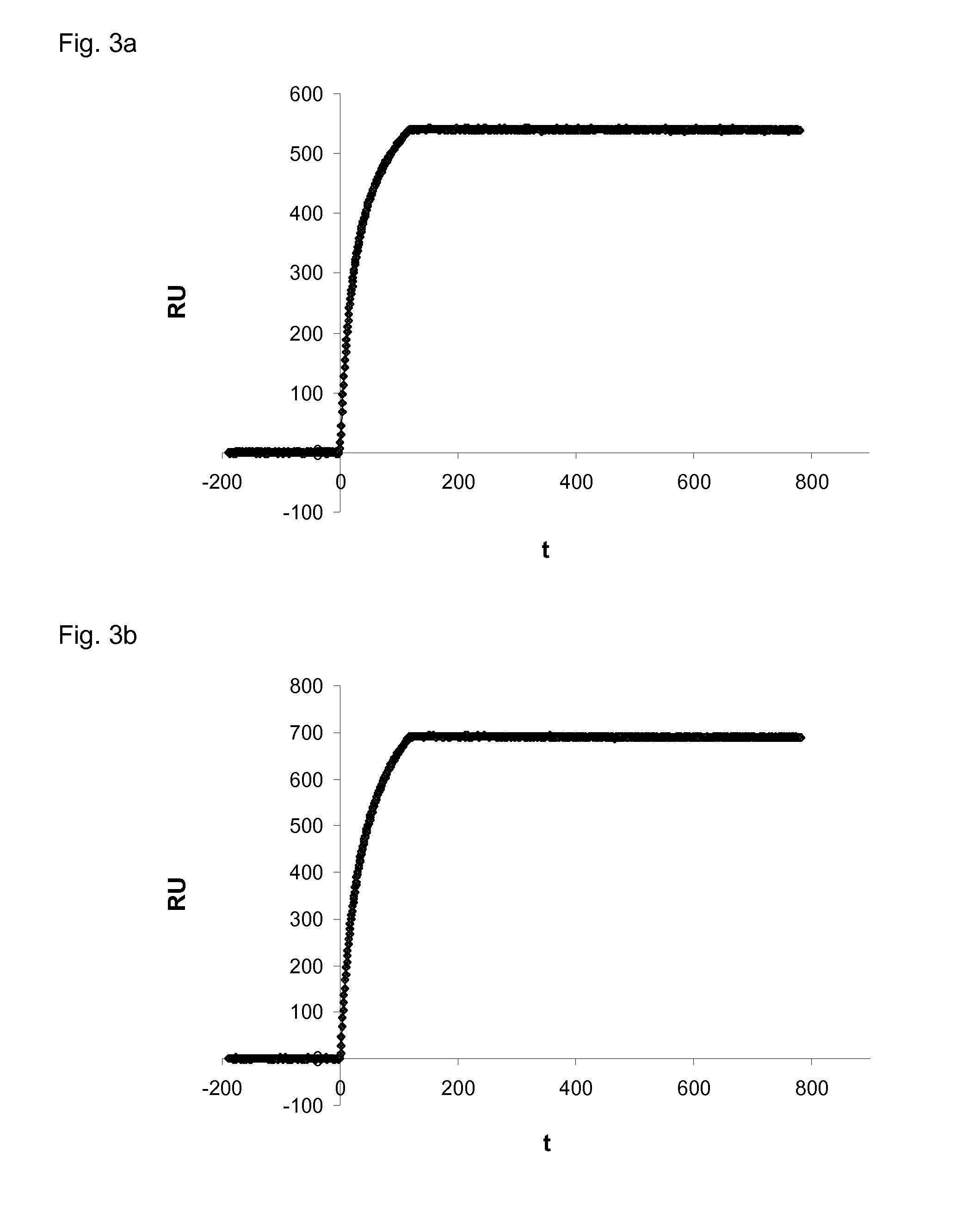 Modified binding proteins inhibiting the VEGF-A receptor interaction