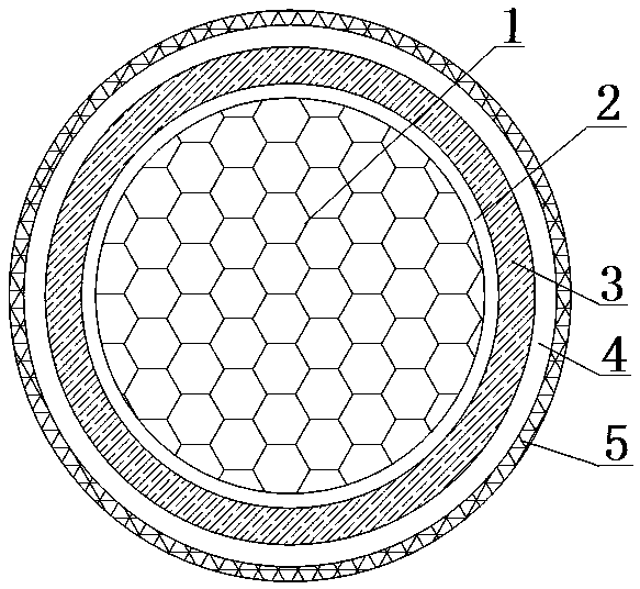 High-strength rubber insulated cable and manufacturing method thereof