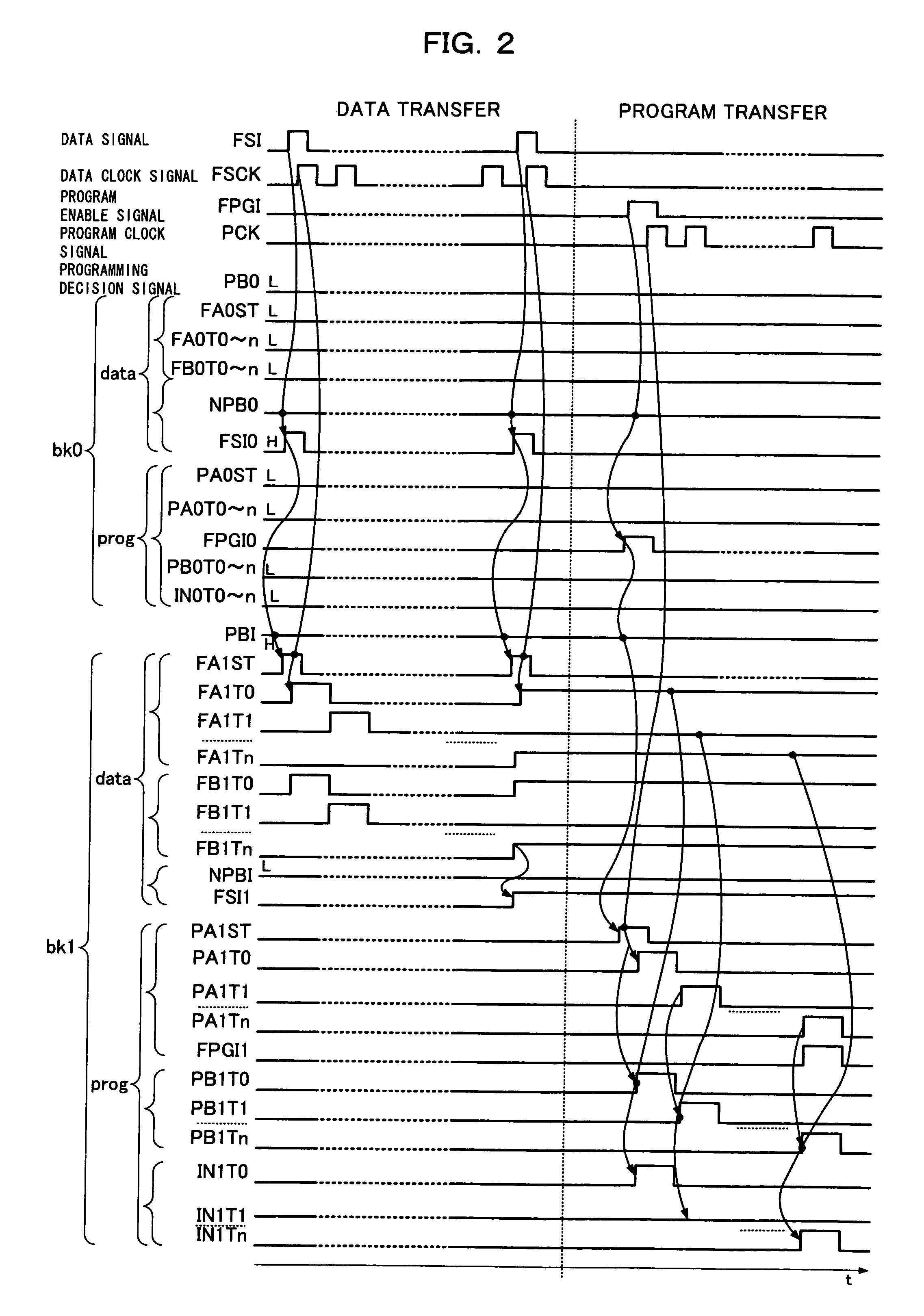 Semiconductor storage device including electrical fuse module