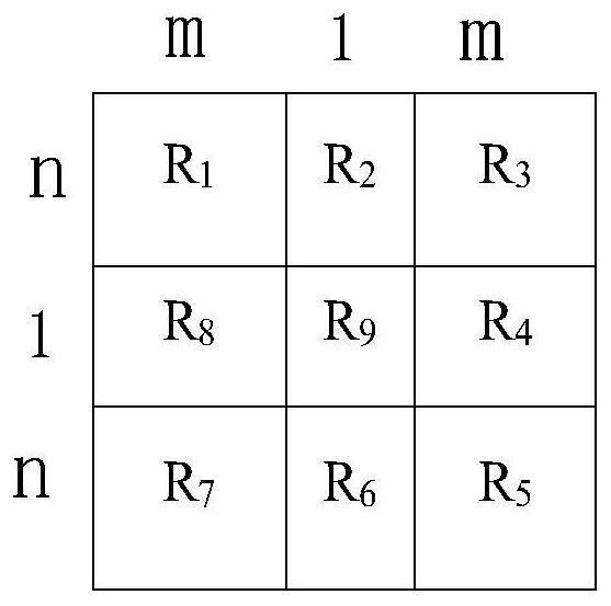 Facial expression recognition method based on feature extraction