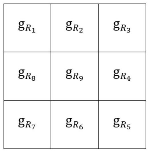 Facial expression recognition method based on feature extraction