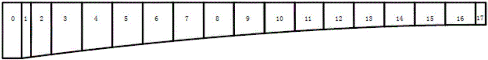 Apparatus and method for blanking steel strand stably and accurately on deck