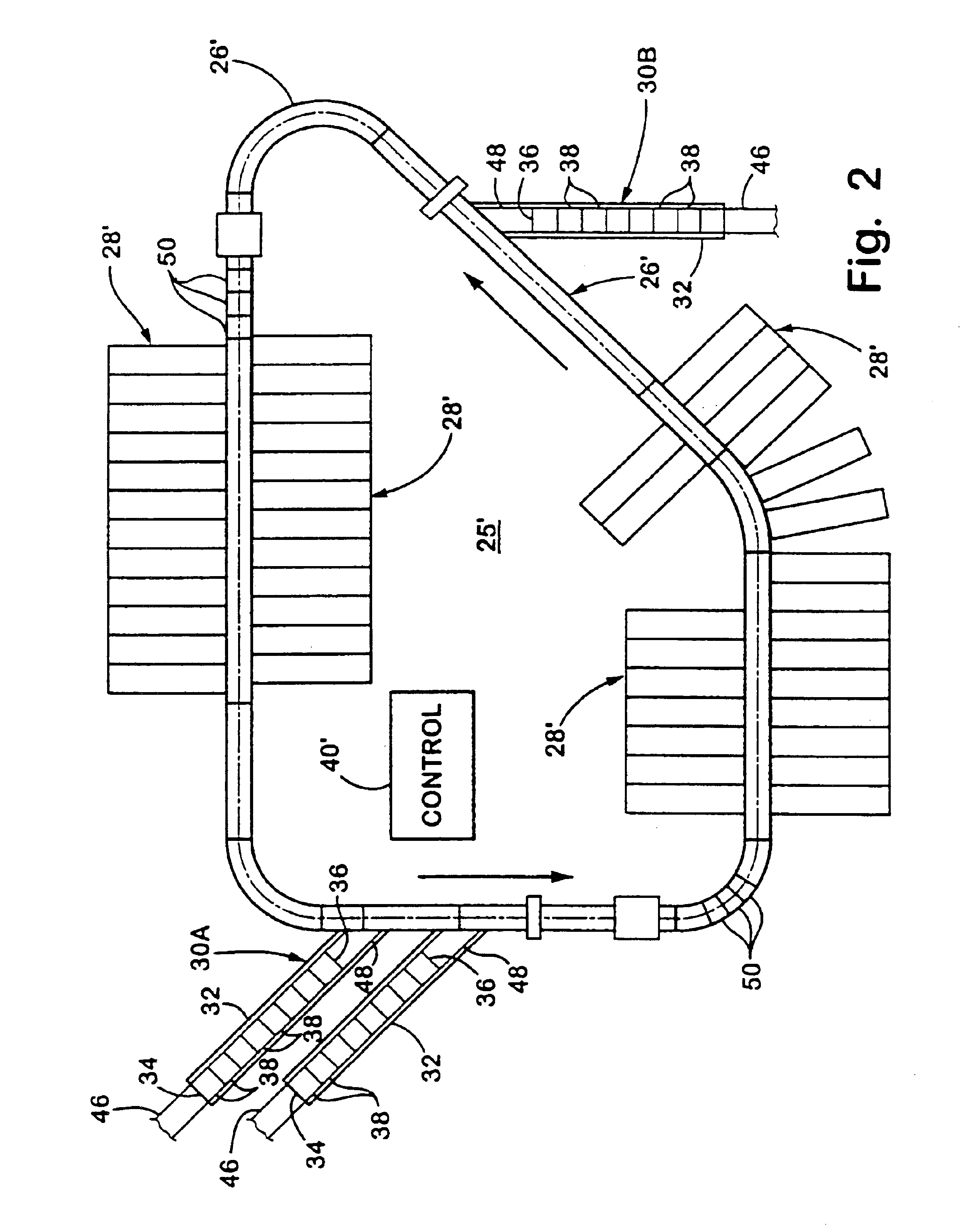 High rate induction system