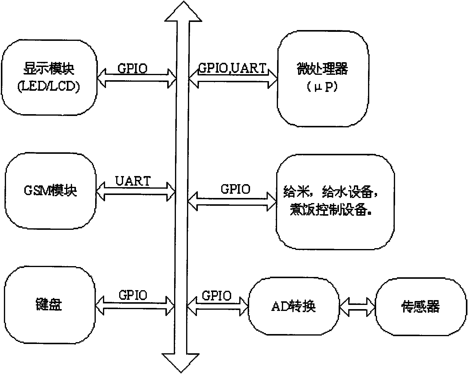 Intelligent cooking robot and cooking method