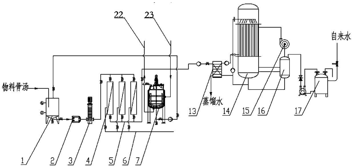 Device and method for gradient concentration using waste heat mechanical pressurization coupled with enzyme membrane method