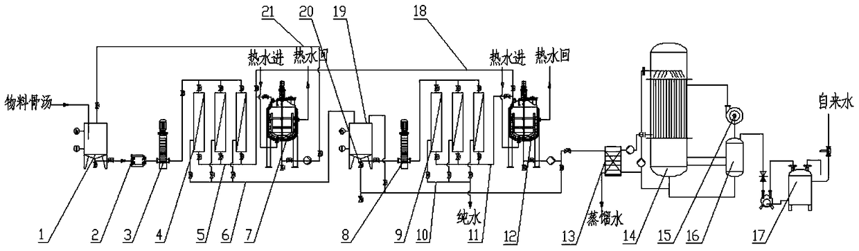 Device and method for gradient concentration using waste heat mechanical pressurization coupled with enzyme membrane method