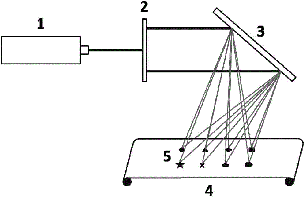 Graphical hole tipping paper punching equipment