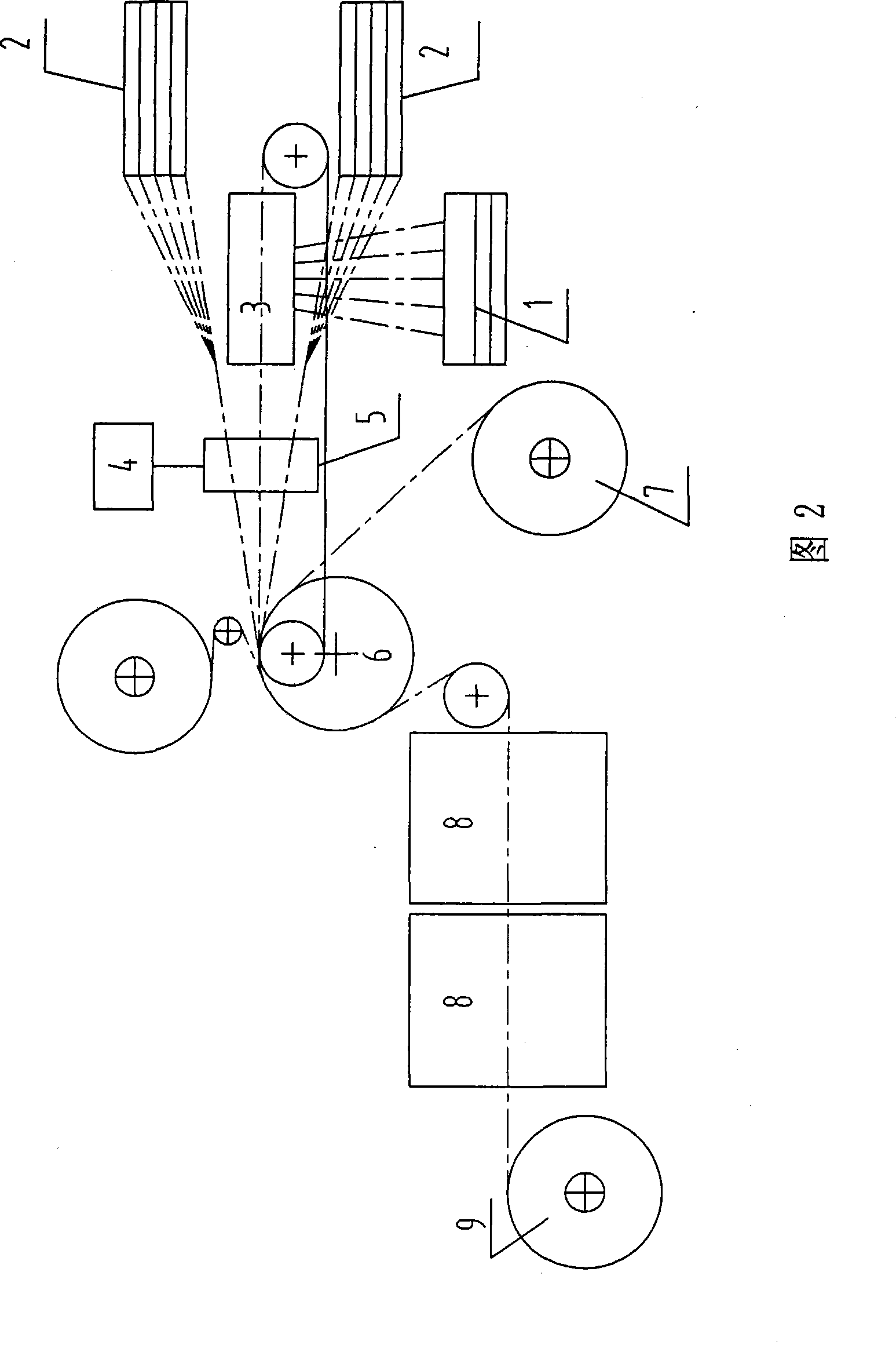 Method for producing nonwoven gridding reinforced composite nonwoven fabrics