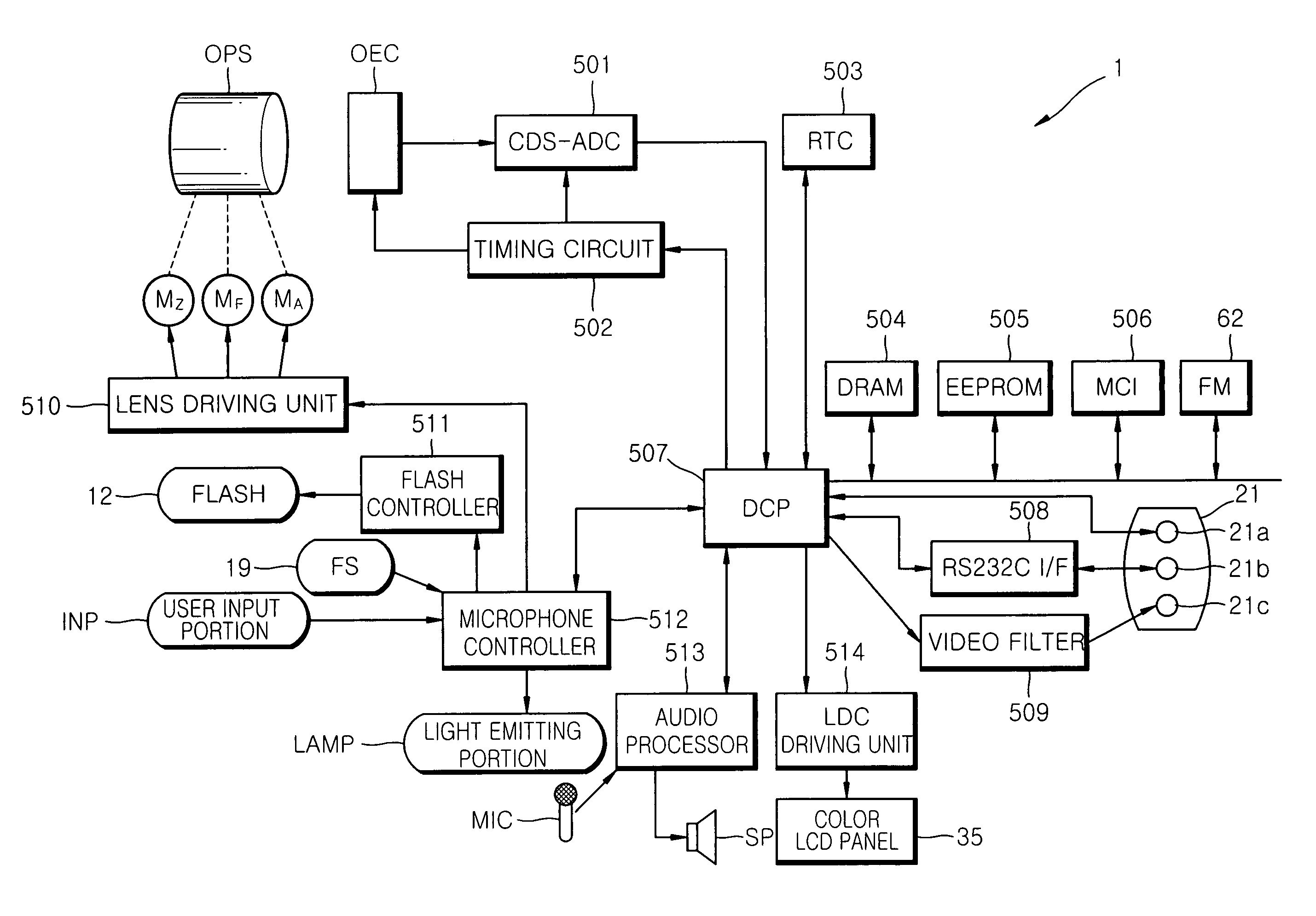 Auto-focusing method using variable noise level and digital image processing apparatus using the same