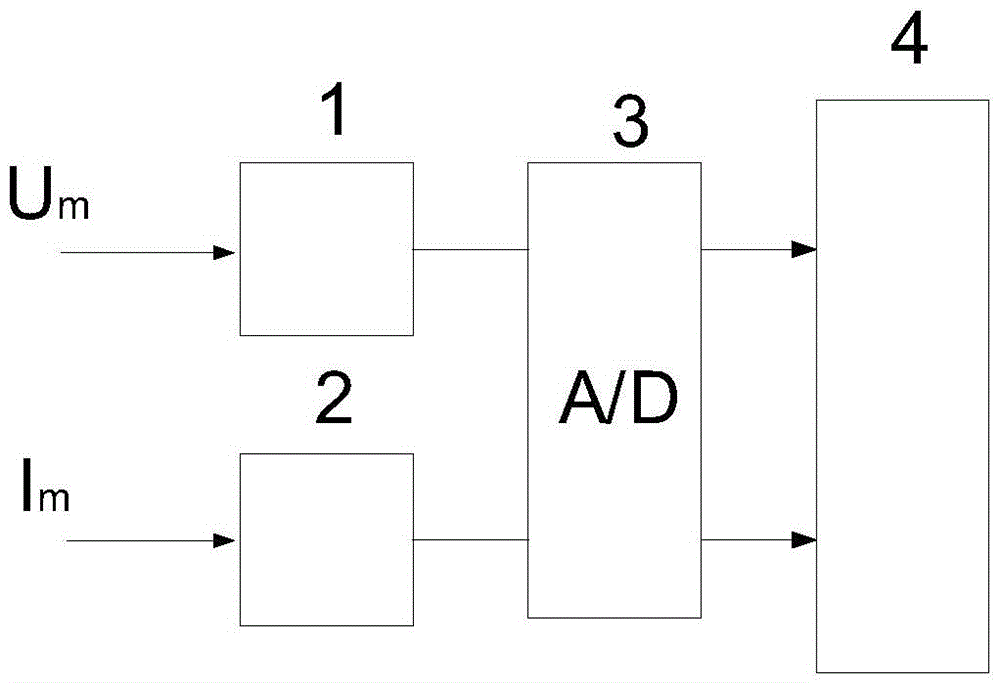 Anti-delay all-impedance relay and action method and device