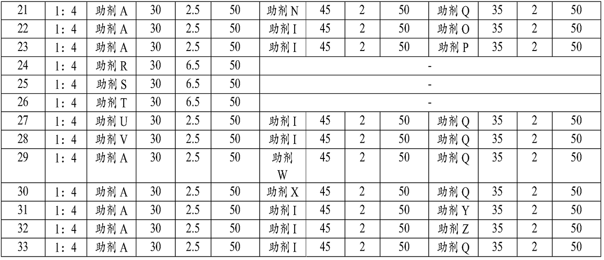 Preparation method of cattle-hide collagen fibers as well as prepared cattle-hide collagen fibers and application thereof