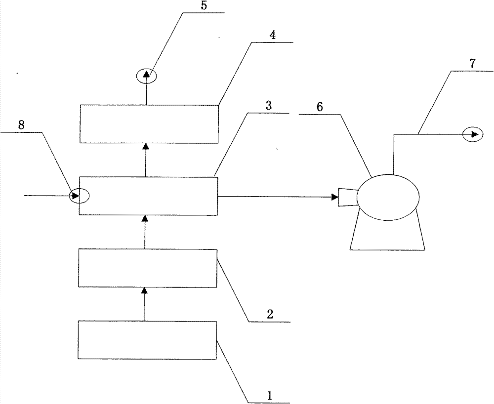 Waste heat recovery device