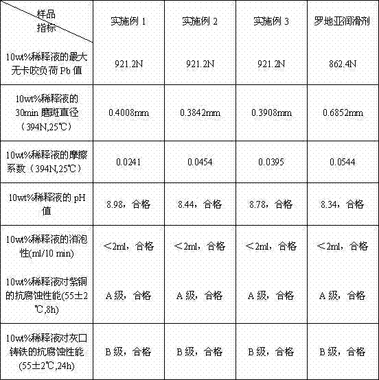 Automobile radial tire steel cord wet-pulling lubricating agent