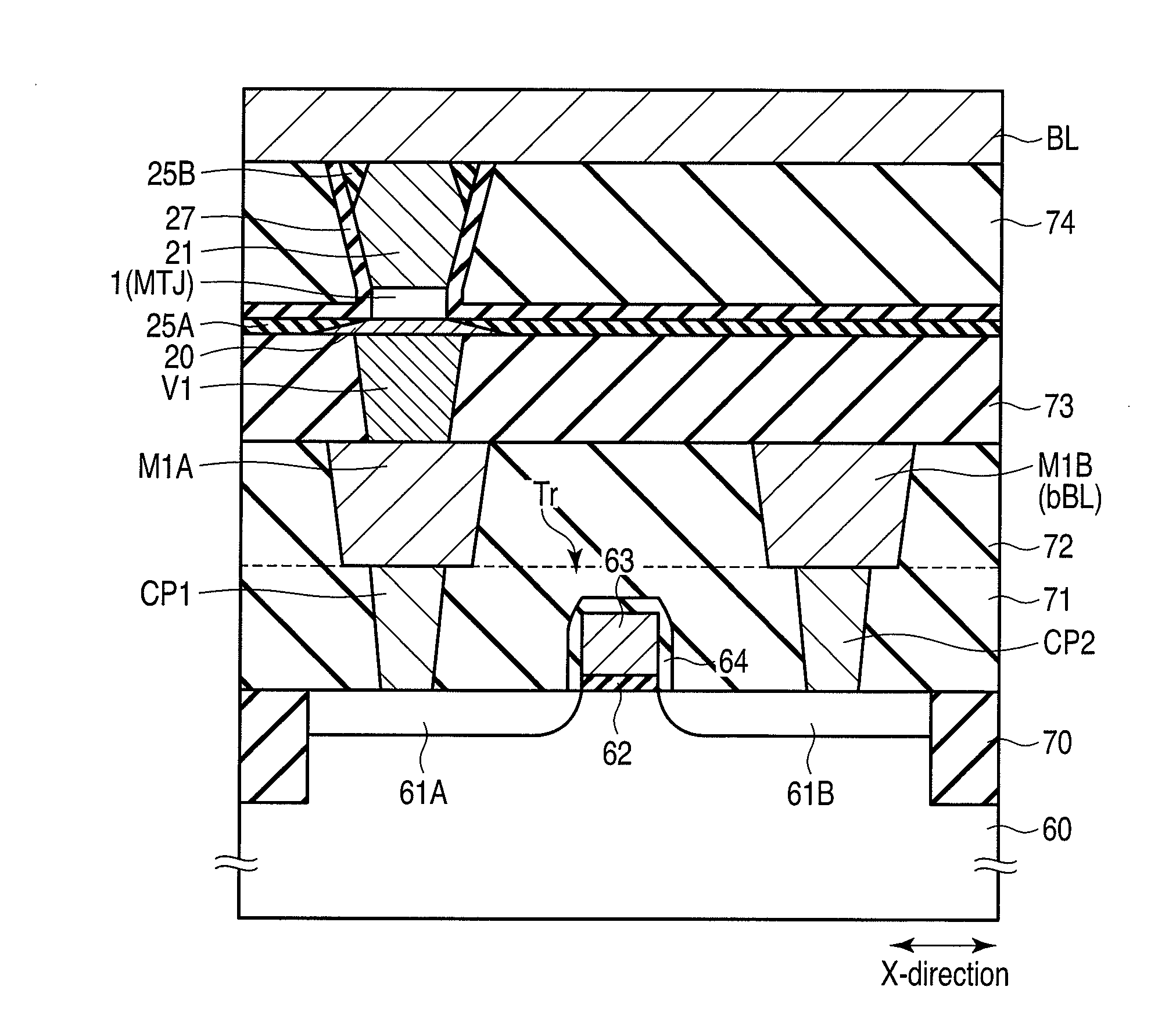 Magnetoresistive element and method of manufacturing the same