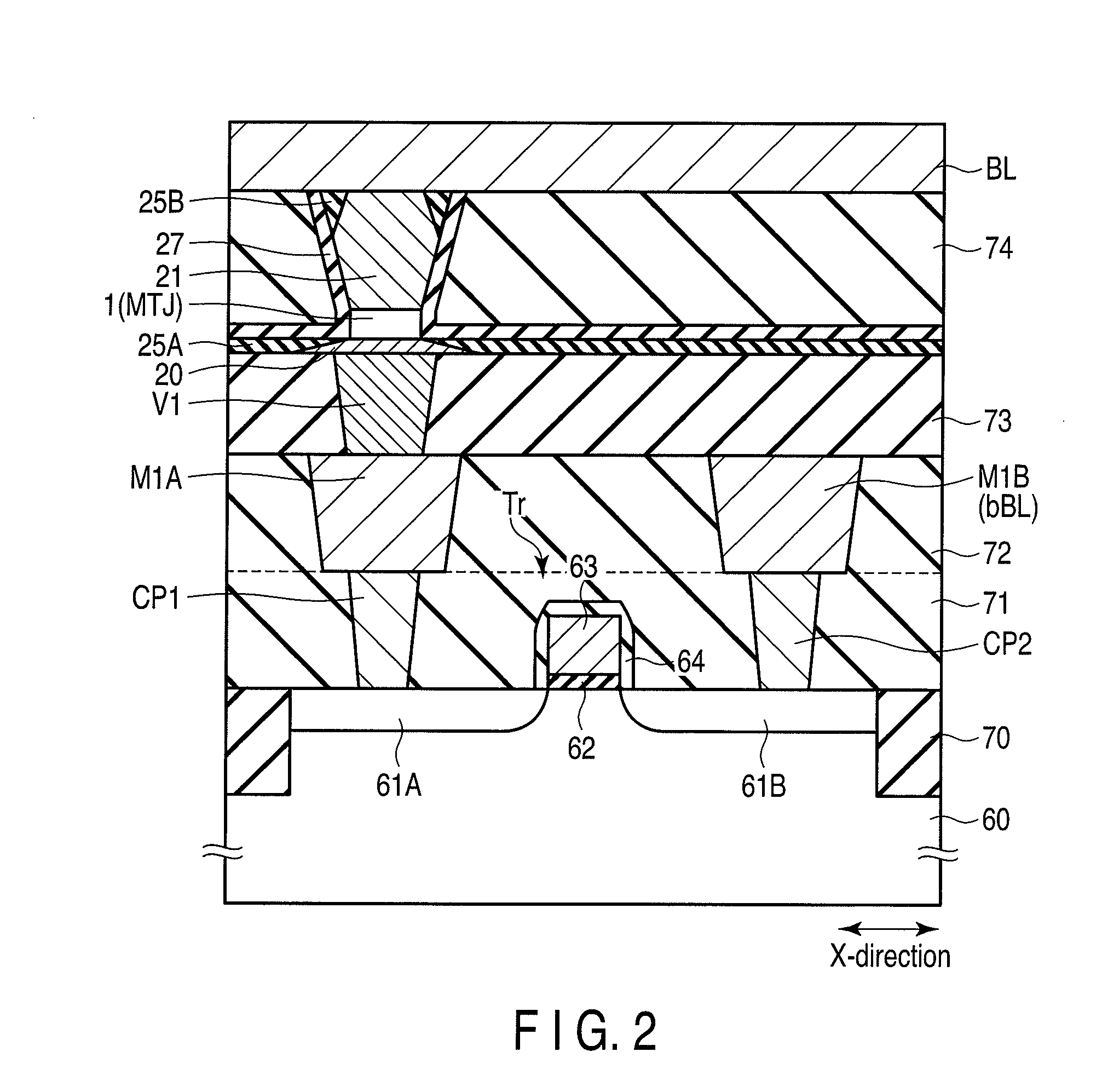 Magnetoresistive element and method of manufacturing the same