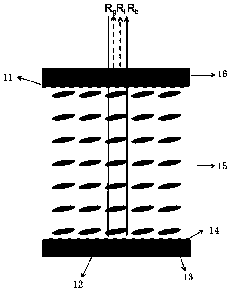 Method and device for measuring actual reflectivity of liquid crystal device