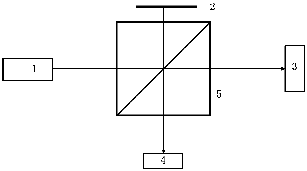 Method and device for measuring actual reflectivity of liquid crystal device