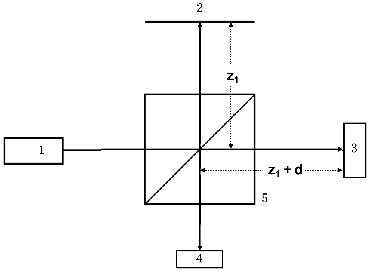 Method and device for measuring actual reflectivity of liquid crystal device