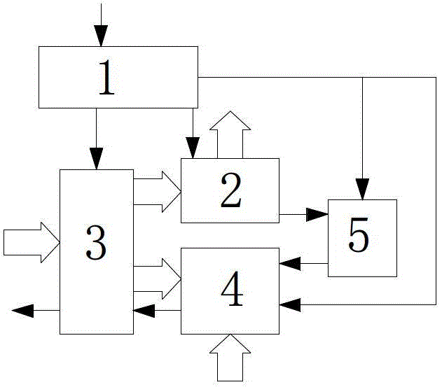 Shifting switching value input/output device