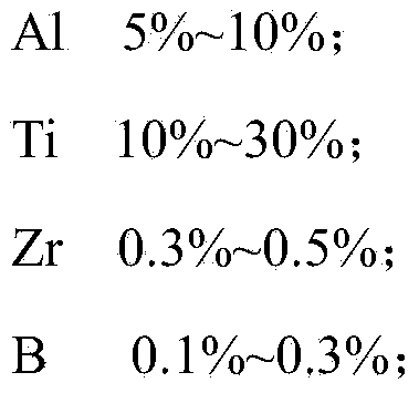 Binding-phase TiC/WC composite hard alloy and preparation method thereof